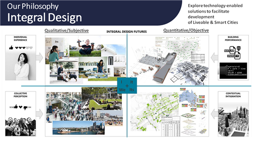 博吾博澤：基于虛擬現實的水景城市設計-感知與體驗