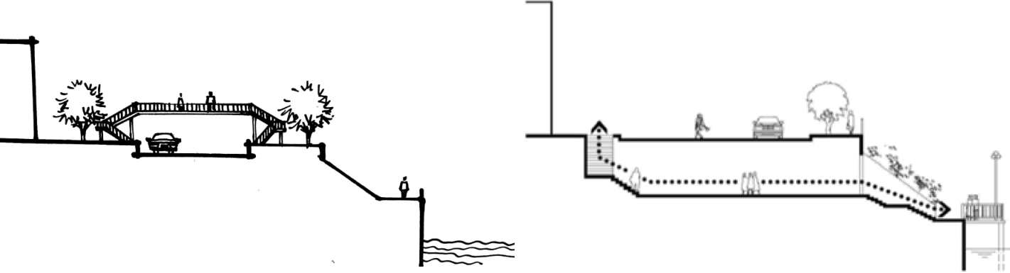 周建華：山地城市沿江防洪設施的景觀化研究