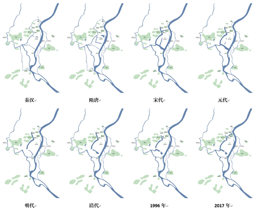 鄭文俊：桂林兩江四湖環城水系景觀建設思考