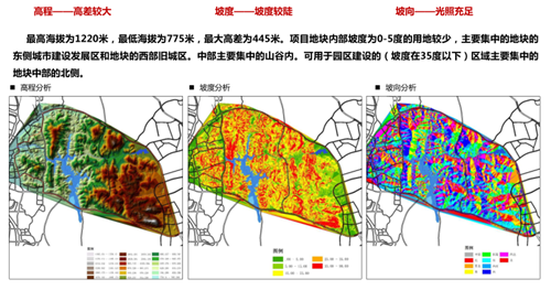 馮一民：第四屆中國綠博會綠博園規(guī)劃探索