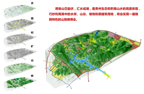 馮一民：第四屆中國綠博會綠博園規(guī)劃探索