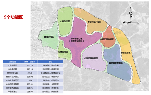 馮一民：第四屆中國綠博會綠博園規(guī)劃探索