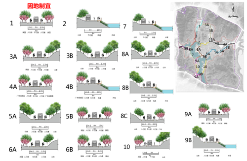馮一民：第四屆中國綠博會綠博園規(guī)劃探索