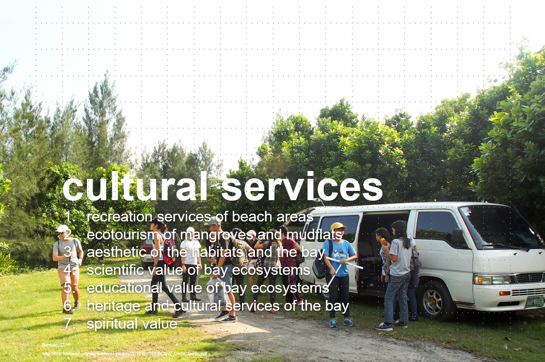 Jose P.Bimbao：馬尼拉的動(dòng)態(tài)海濱區(qū)域