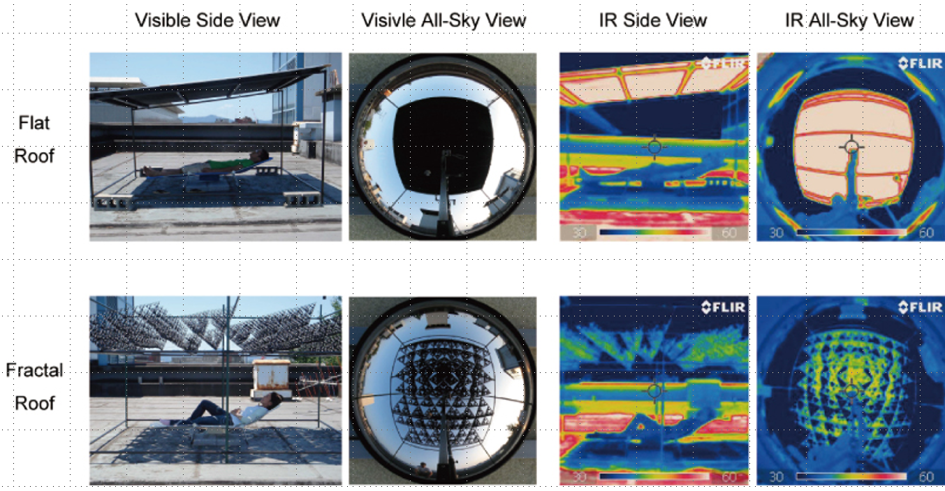 Kiyohito Tamotsu：水追隨邊界（Water leads itself to
