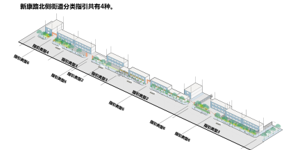 丁奇：北京街道景觀設計導則的探索