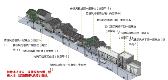 丁奇：北京街道景觀設計導則的探索