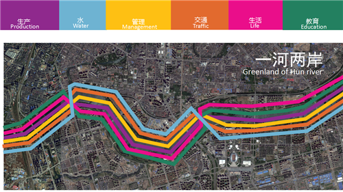 朱玲：城市大型公共綠地生態智慧迭代