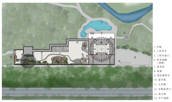 劉庭風(fēng)：《楊公開門放水經(jīng)》解讀與應(yīng)用