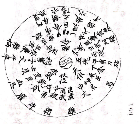 劉庭風(fēng)：《楊公開門放水經(jīng)》解讀與應(yīng)用