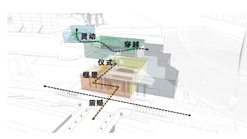 園冶杯專業獎：廣州龍湖云峰原著