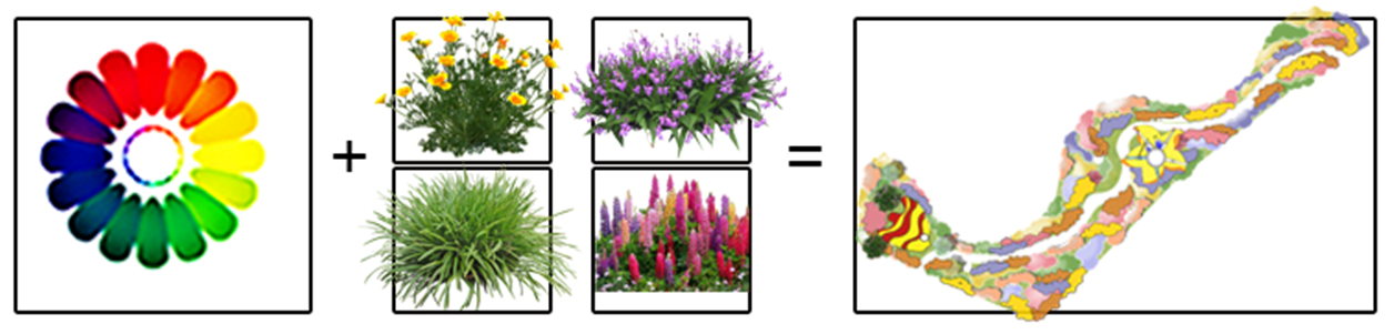 河北省園博會花境——“藍色”大海的傳說