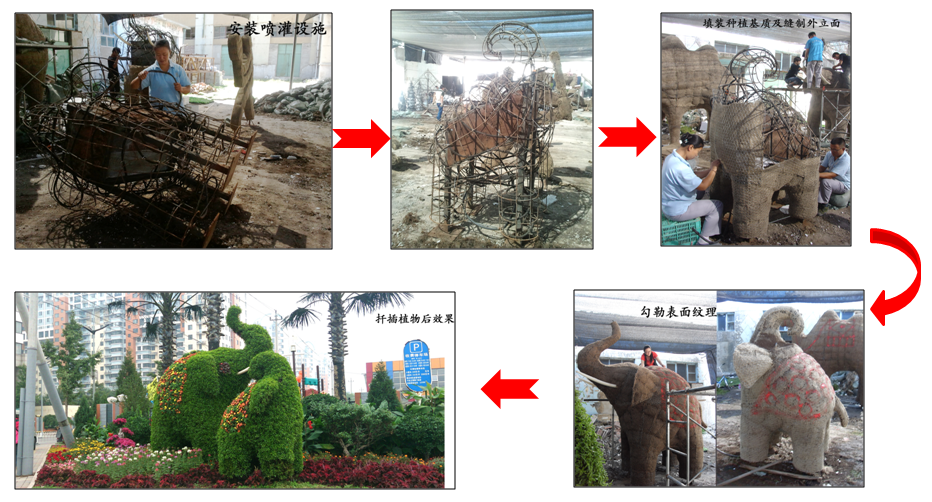 河北省園博會花境——“藍色”大海的傳說