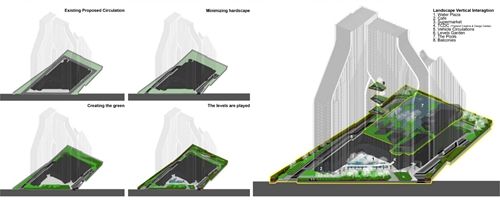園冶杯專業(yè)獎：IDEO Q Chula-Samyan