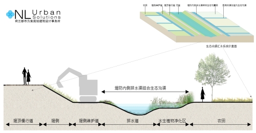 園冶杯專業(yè)獎:安順市邢江河上游水環(huán)境治理