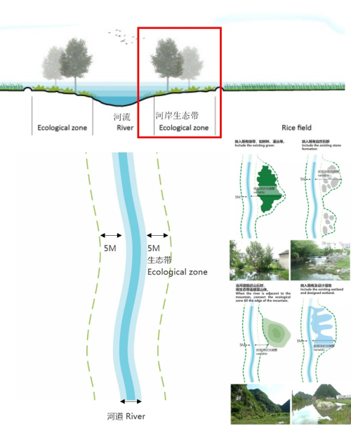 園冶杯專業(yè)獎:安順市邢江河上游水環(huán)境治理