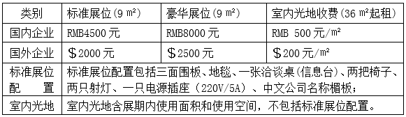 2019.5.17-5.18中國（雄安）國際園林機械與園林工具博覽會