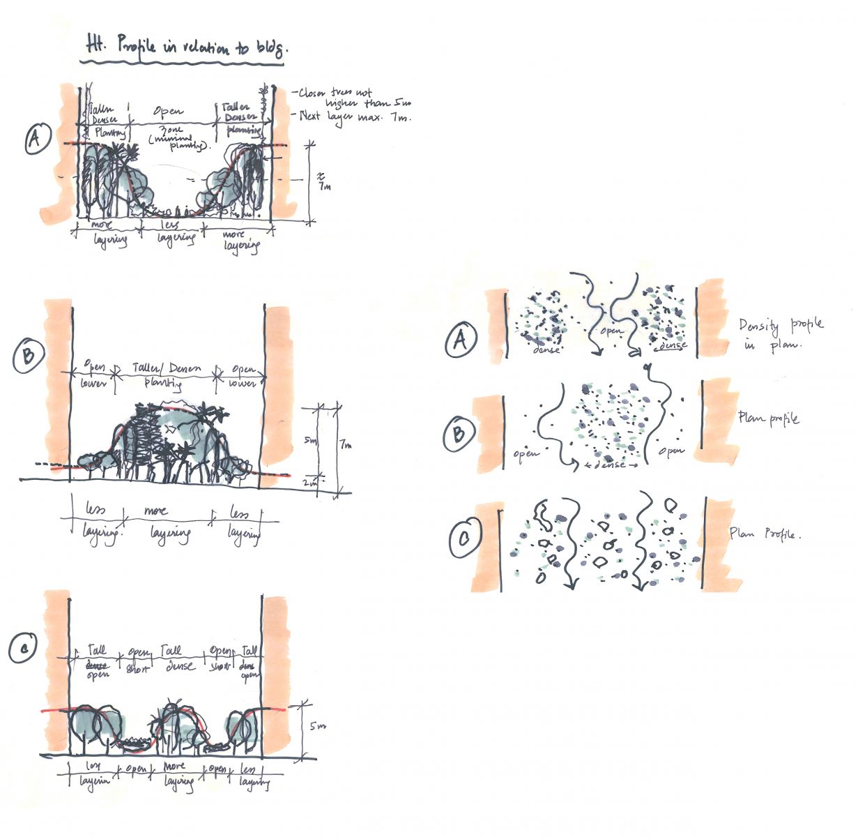 園冶杯專業(yè)獎:The Tembusu