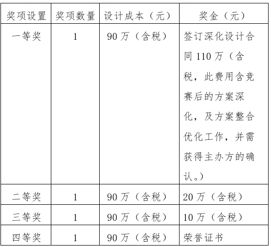 西安市幸福林帶景觀及亮化設計方案國際競賽征集公告