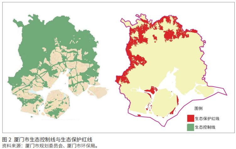 機構改革背景下城鄉規劃行業之“變”與“化”