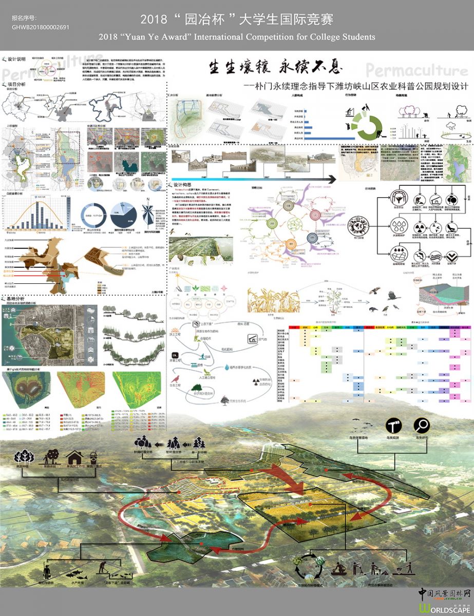 園冶杯一等獎獲得者趙樂堯:設計為人,更應遵循自然