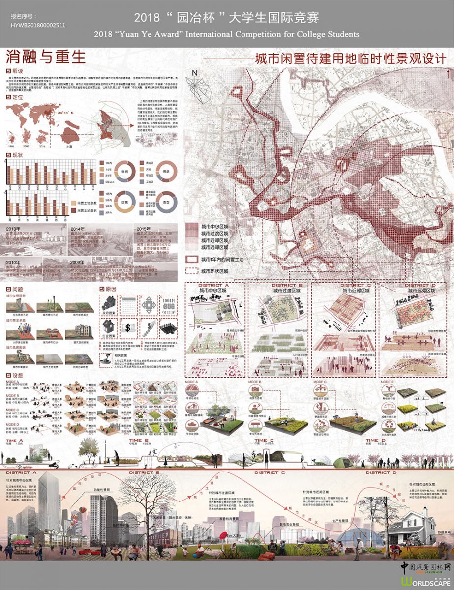 園冶杯一等獎獲得者王晶晶:因為喜歡,所以熱愛