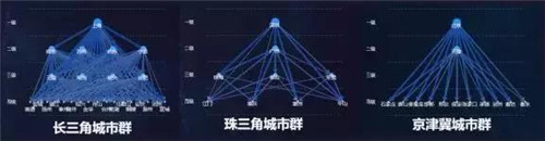 尹稚:《國家發展改革委關于培育發展現代化都市圈的指導意見》的解讀