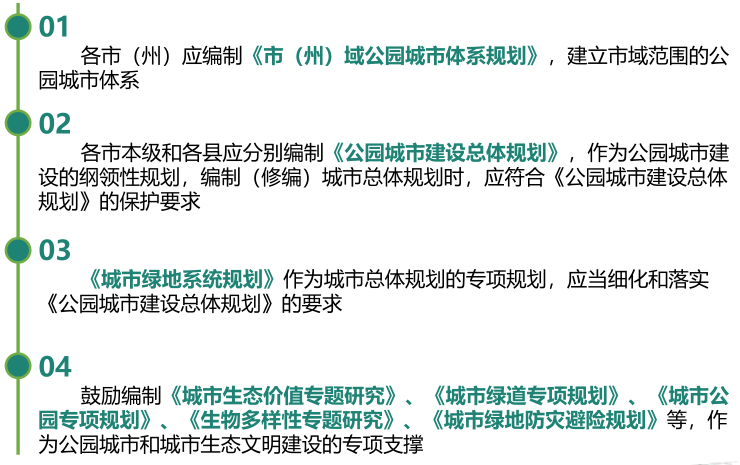 陳其兵:對四川省公園城市建設的思考