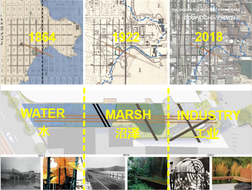 弗萊徹設計事務所:公共事業項目