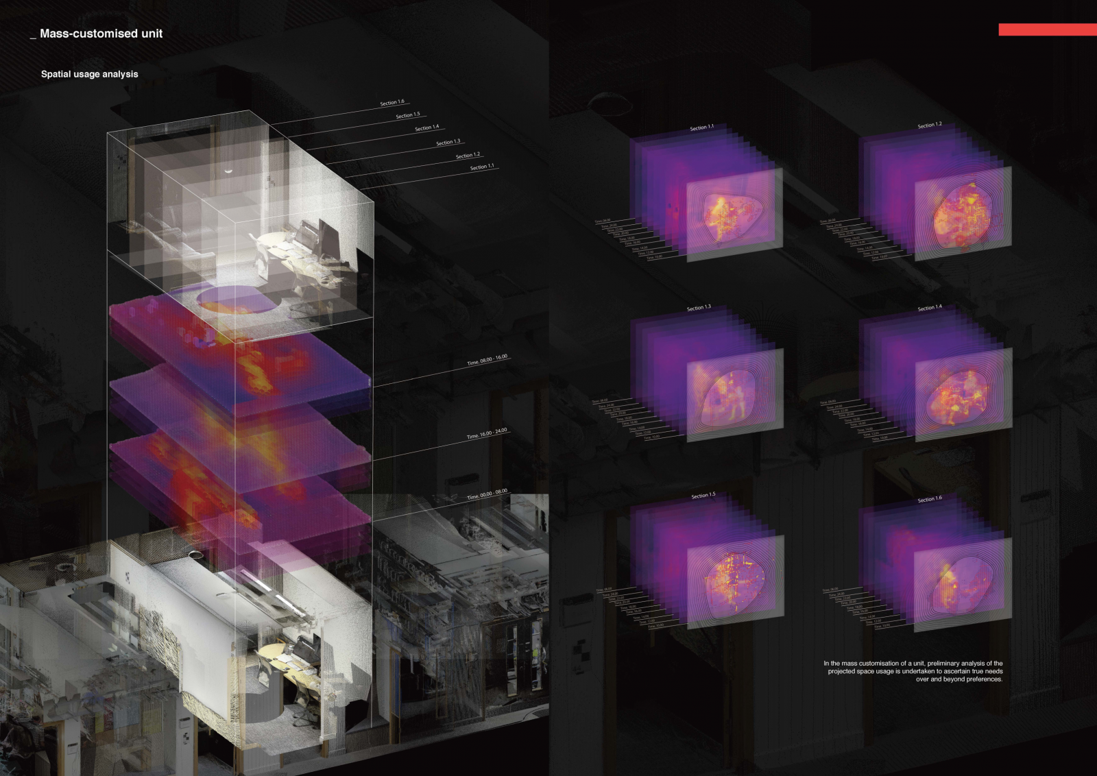 Ronnie Ton:自動化城市