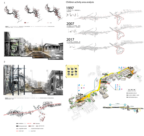 張皓天:Between——工廠社區間的廢棄足球場景觀改造設計