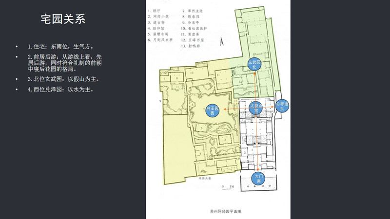 劉庭風(fēng)：網(wǎng)師園風(fēng)水格局新解