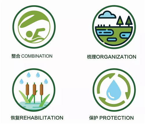 超低造價的生態景觀 | 秦嶺國家植物園人工濕地