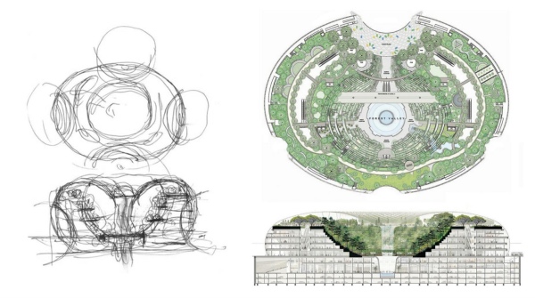 在花園機場中欣賞全球落差最大室內瀑布