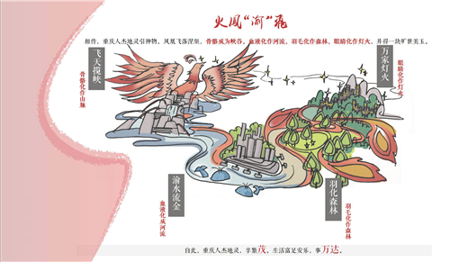 顏軒挺:大型商業景觀空間探討與分析——以重慶萬達茂為例