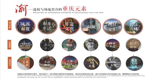 顏軒挺:大型商業景觀空間探討與分析——以重慶萬達茂為例