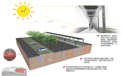 顏軒挺:大型商業景觀空間探討與分析——以重慶萬達茂為例