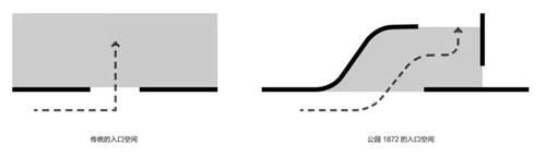 飛揚丨精于心簡于形丨招商越秀公園1872