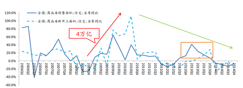 馬亮:形式追隨體驗(yàn)