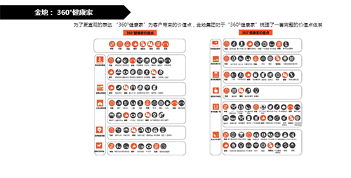QIDI棲地設計合伙人、執行董事戴廣建:未來宜居景觀的探索與研究