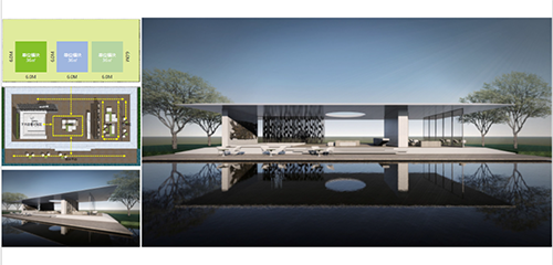 QIDI棲地設計合伙人、執行董事戴廣建:未來宜居景觀的探索與研究