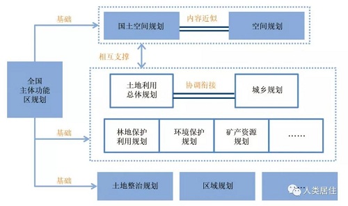楊保軍:體制變革,學科穩進