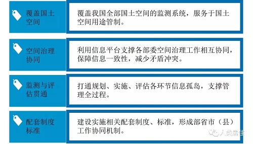 楊保軍:體制變革,學科穩進