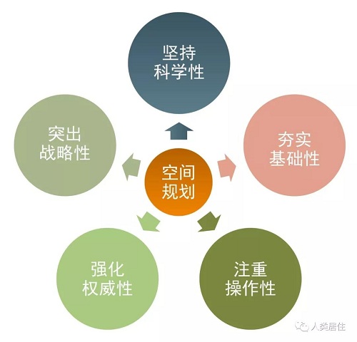楊保軍:體制變革,學科穩進