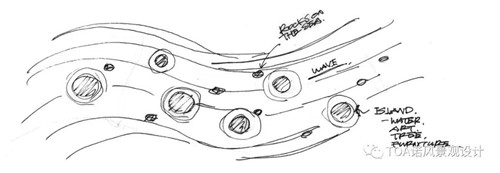 TOA景觀設計 | 大連萬科 · 星海大都會