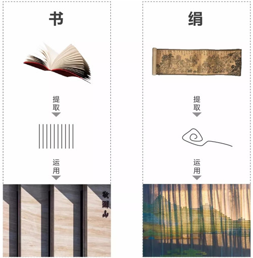 伯立森景觀作品 | 西安中海長安府