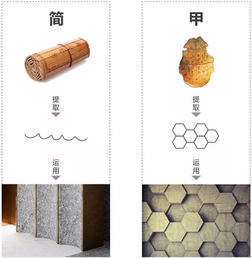 伯立森景觀作品 | 西安中海長安府