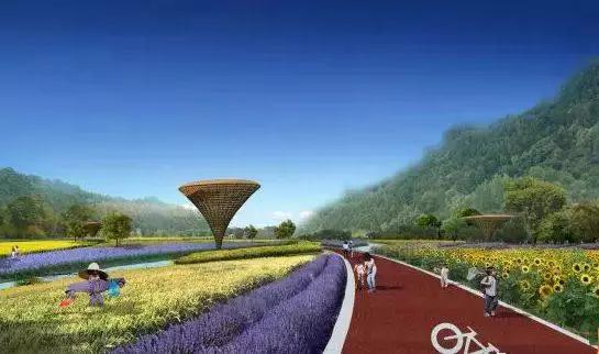 觀光農(nóng)業(yè)園區(qū)中主要景觀類型的規(guī)劃怎么做？