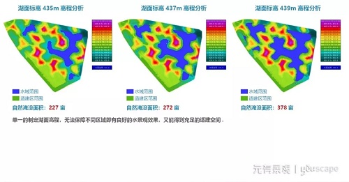 蜀國新天府,秀色看簡州——成都龍升公園