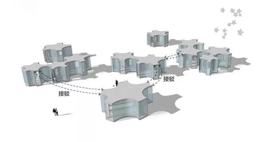 蜀國新天府,秀色看簡州——成都龍升公園